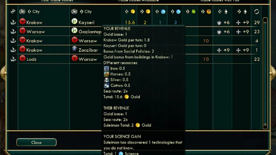Sid Meier's Civilization V: Brave New World screenshot 3829