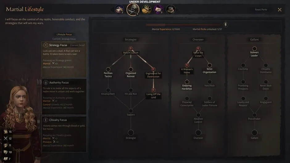 Crusader Kings III screenshot 354099